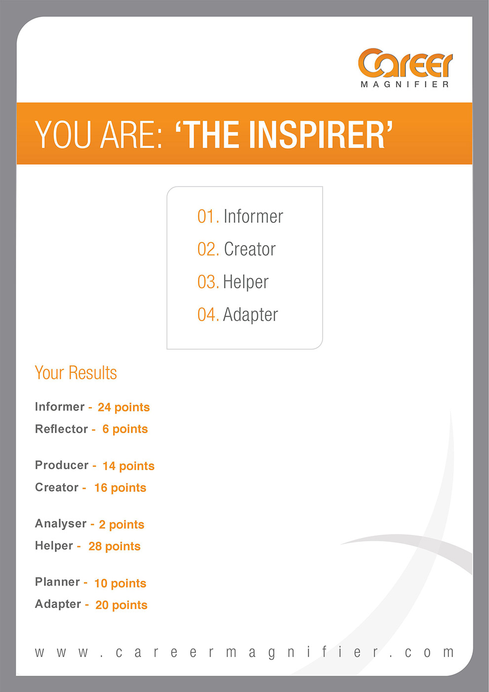 Sample Career Personality Report 3